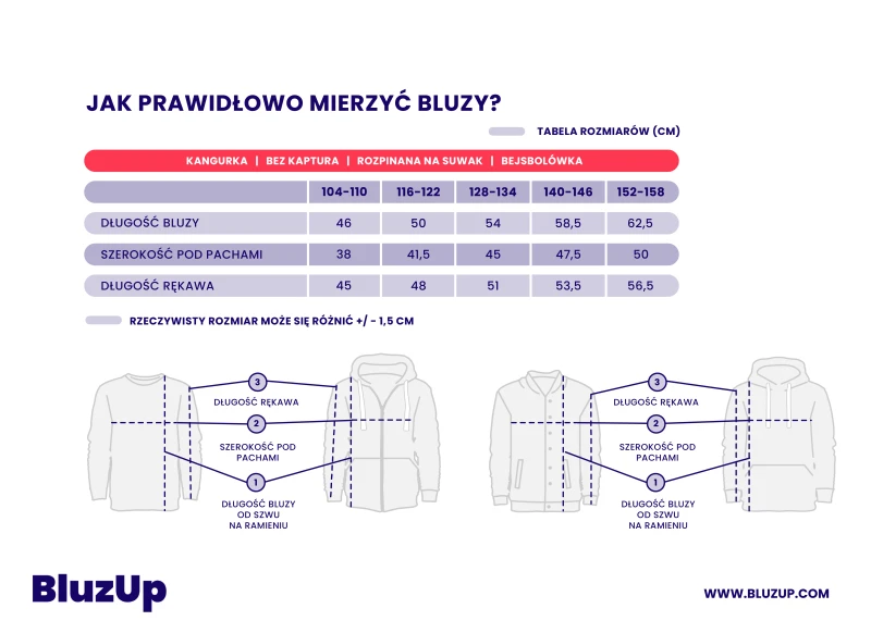 Rozmiarowka_bluzy_dzieciece