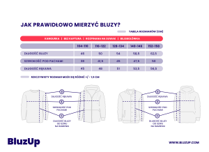 Rozmiarowka_bluzy_dzieciece